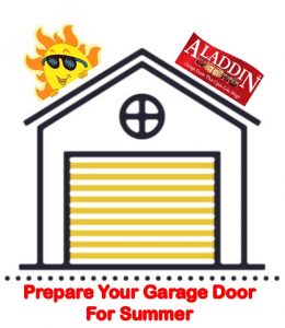 graphic of garage door in summer conditions