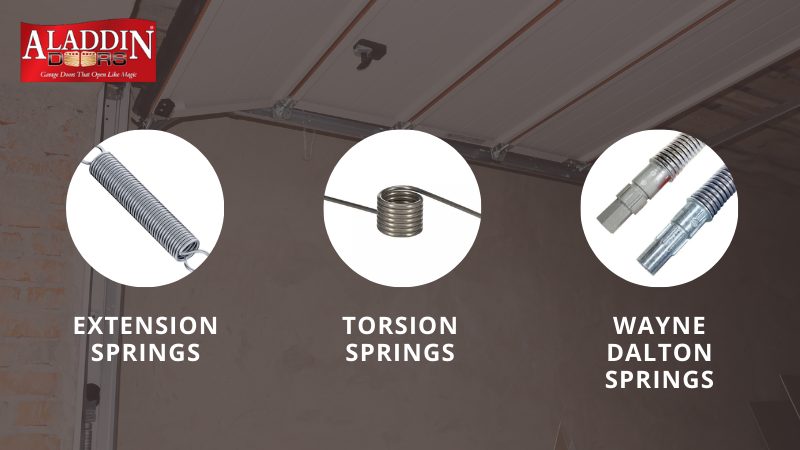 Different Kinds of Garage Door Springs - Aladdin Doors