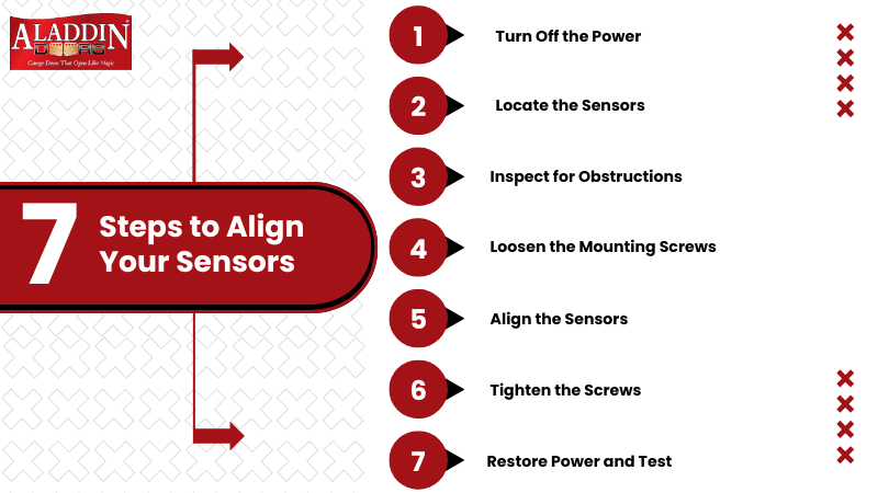 Steps to Align Garage Door Sensors - Aladdin Doors